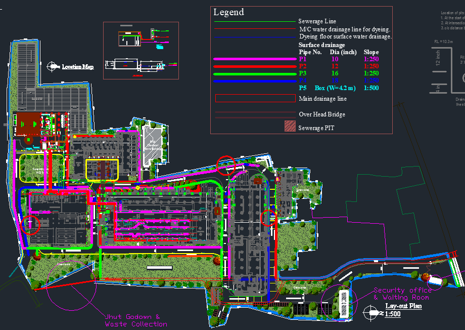 ETP Plant Layout